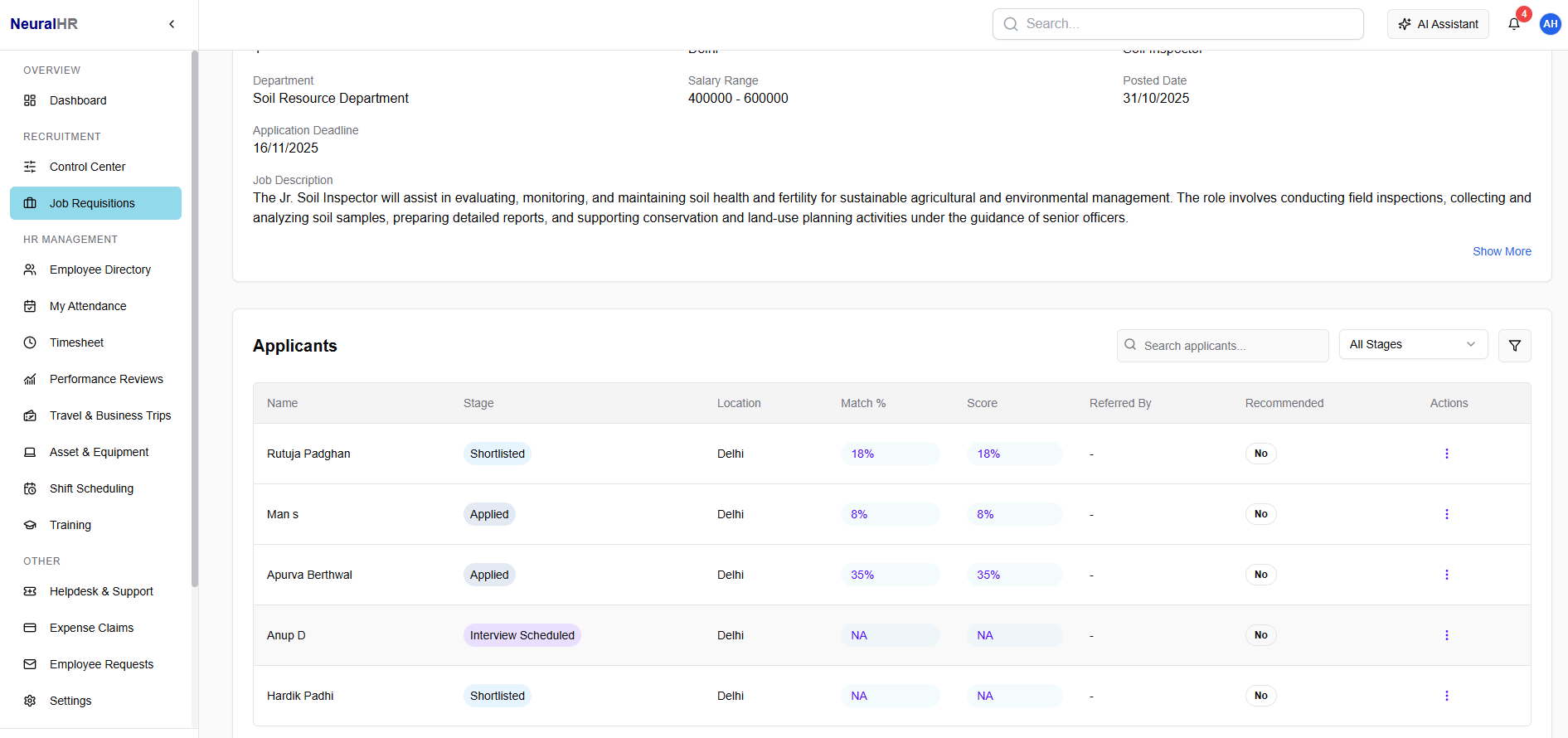 Candidate Management