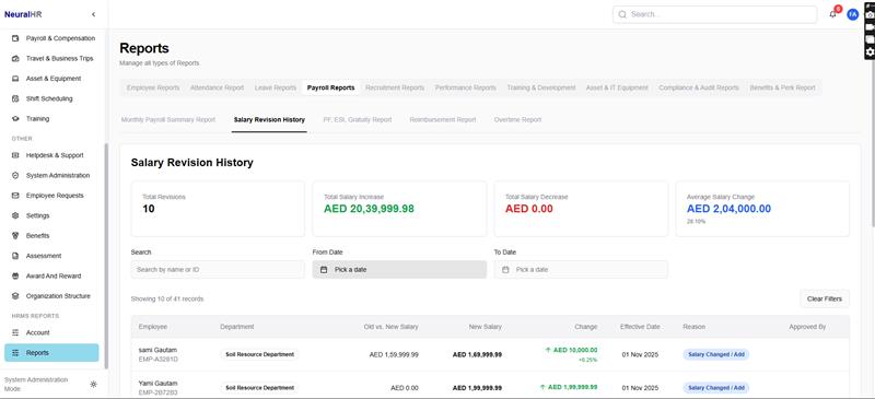 Reports and Audit Trails