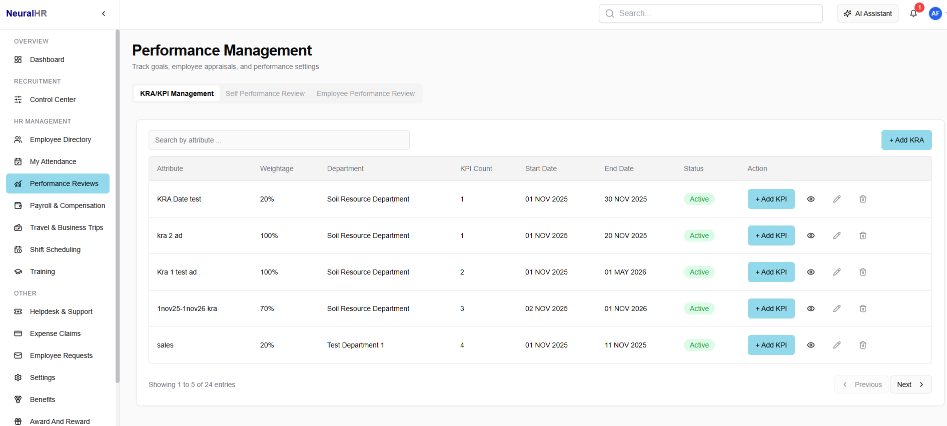 KRA & KPI Management